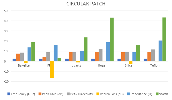 Comparison of 2 X 2 Patch Antenna