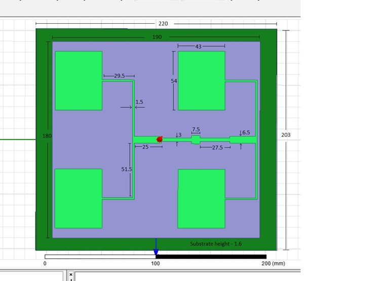 Optimization of Communication Systems