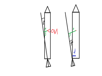 Self-Landing Control System Image 3